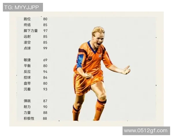 足球巨星逐渐谢幕：聚焦球员生涯晚期的挑战与转型